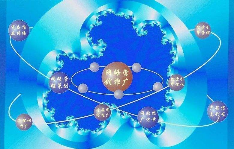 平谷新媒体运营企业需要掌握的网络推广技巧有哪些